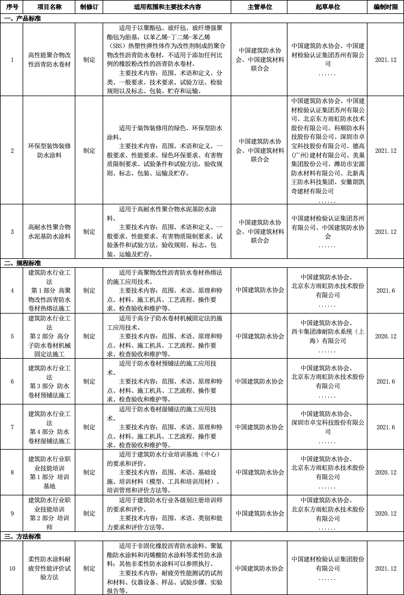 1591511705130644.jpg 1589439267223316.jpg